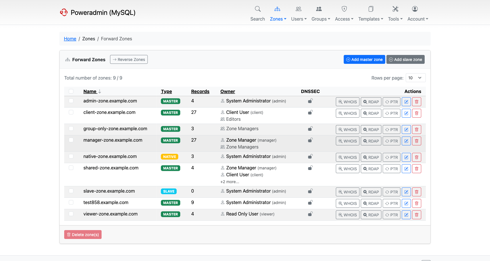 Poweradmin forward-zone list showing zone type, record count, owners, groups and DNSSEC state